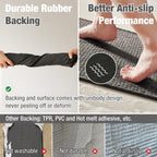 TYUU Bathroom Rugs Non Slip Washable, Super Absorbent Thin Bath Mat Small Quick Dry Low Pile Bathroom Rug, Dark Grey 16"x24"