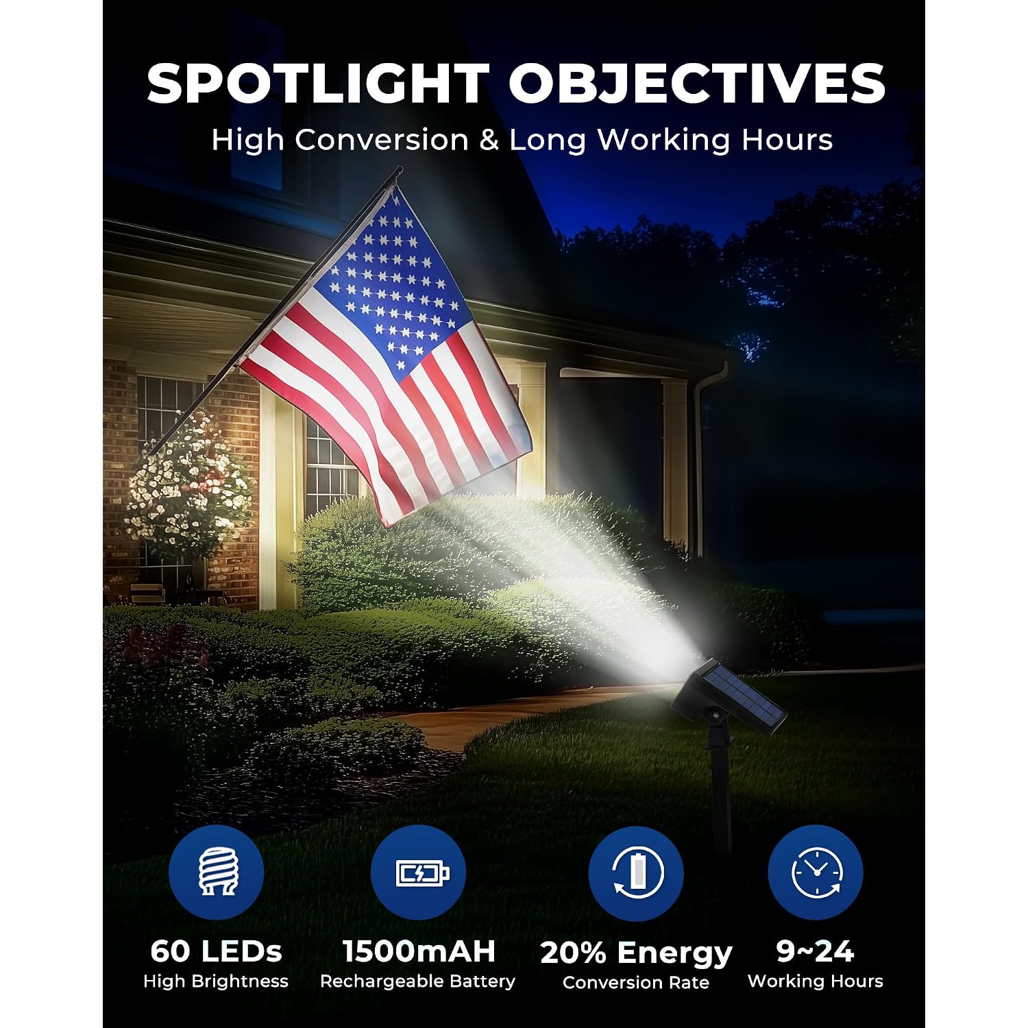Hggh Solar Lights Outdoor Waterproof Ip67, 60 Led 3 Lighting Modes Solar Spot Lights Outdoor For Yard Garden Pathway Landscape, Auto On/Off, Function 2 In 1(Cool White, 4 Pack)