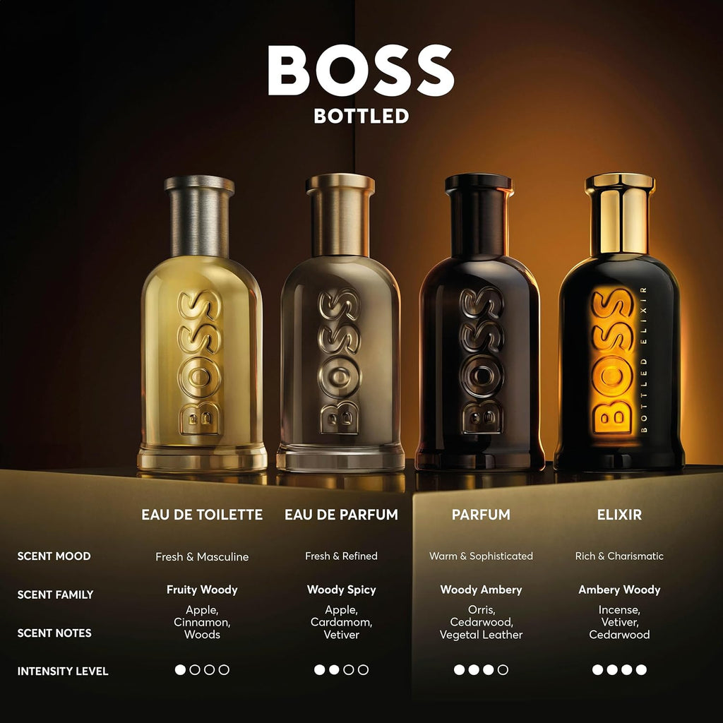 Hugo Boss Bottled Elixir Parfum – Woody Men'S Cologne – With Notes Of Incense, Vetiver & Cedarwood Essence – Long Lasting Fragrance