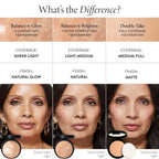 LAURA GELLER NEW YORK Baked Balance-N-Glow Illuminating Foundation - Fair - Buildable Sheer to Light Coverage - Satin Finish
