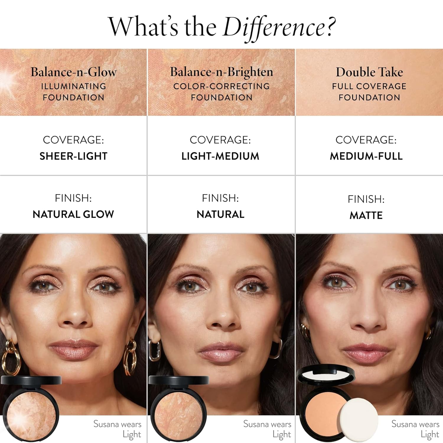 LAURA GELLER NEW YORK Baked Balance-N-Glow Illuminating Foundation - Fair - Buildable Sheer to Light Coverage - Satin Finish