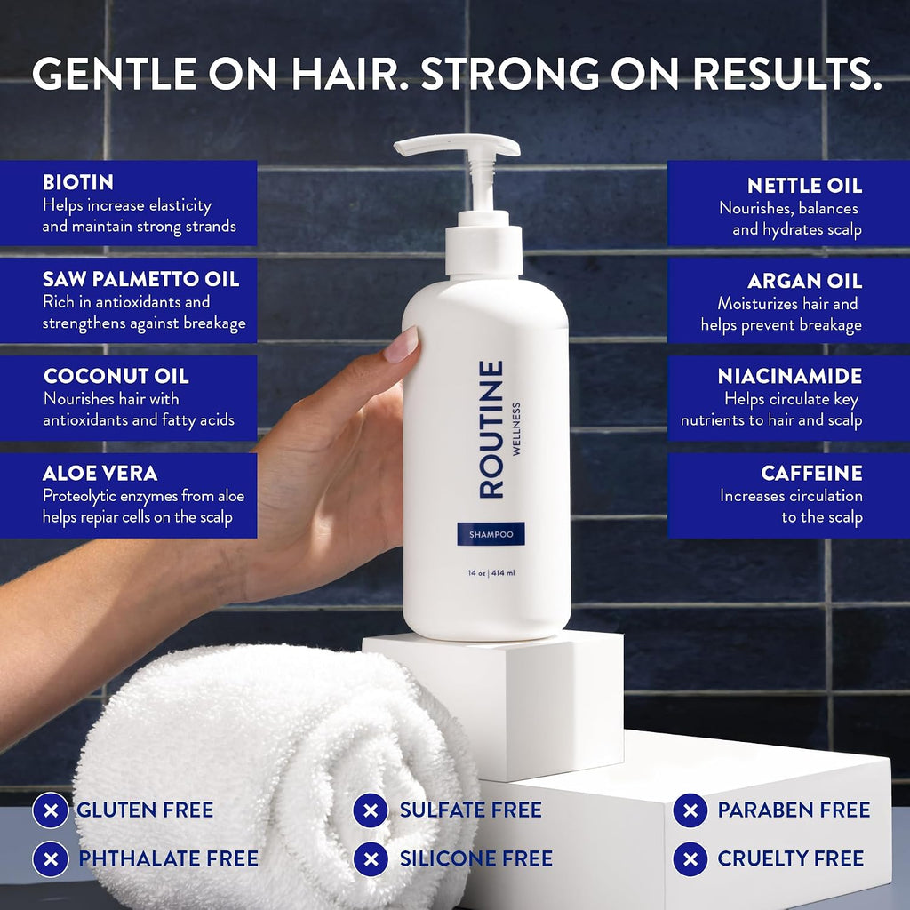Routine Wellness Anti-Thinning Volumizing Shampoo For Thinning Hair & Hair Loss - Grow Your Confidence With Biotin & Dht Blockers - 14 Oz Coconut & Vanilla