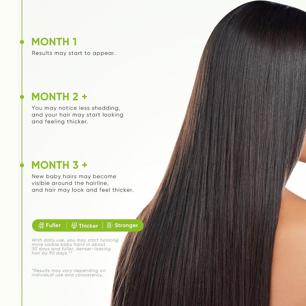 Hair Growth Serum Spray - With Rosemary Batana Oil Biotin For Hair Loss And Thinning Hair - Thicker Fuller Hair For Women Men 2 Fl Oz (Pack Of 1)