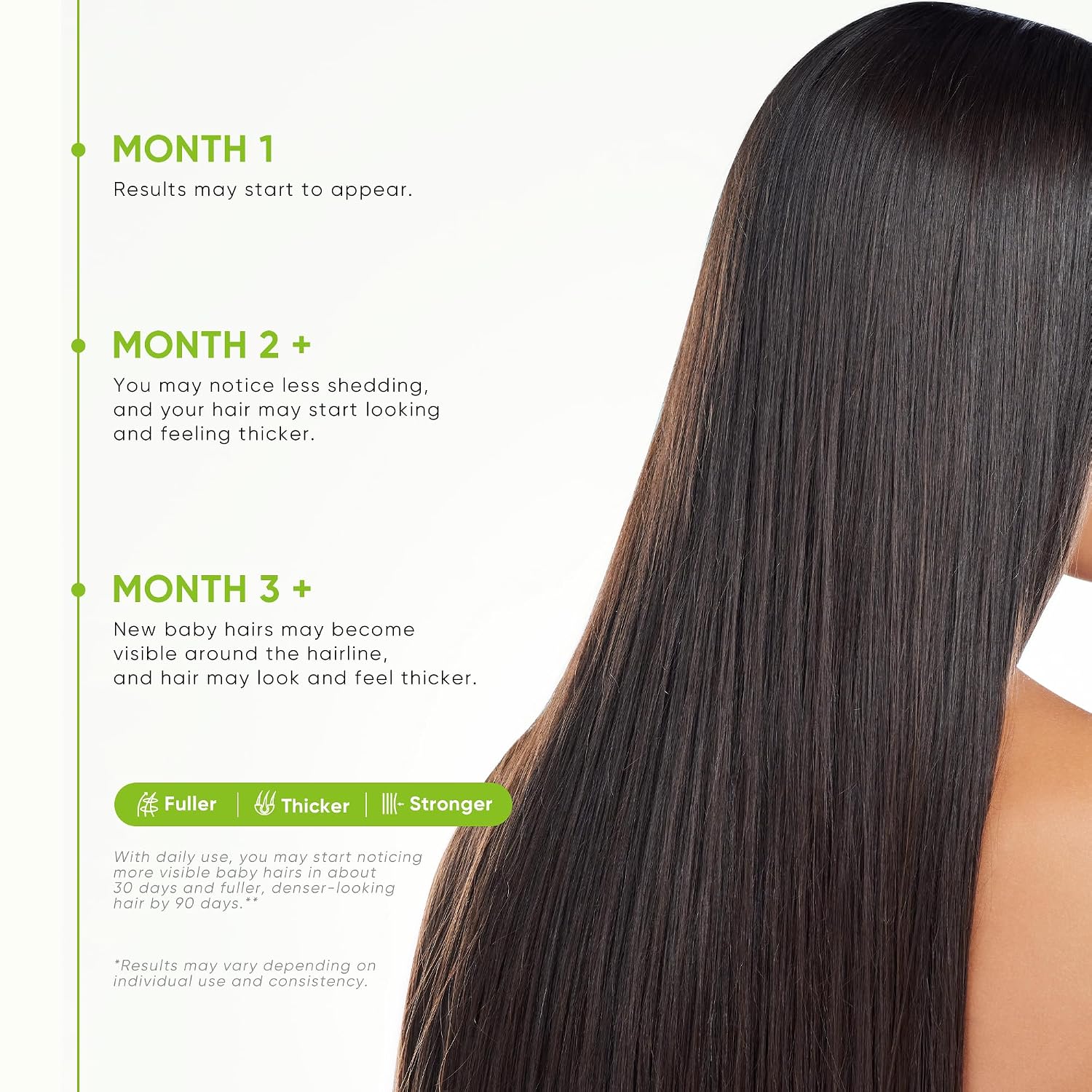Hair Growth Serum Spray - With Rosemary Batana Oil Biotin For Hair Loss And Thinning Hair - Thicker Fuller Hair For Women Men 2 Fl Oz (Pack Of 1)
