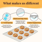 Cooling Racks For Cooking And Baking - 2 Pcs 10" X 15" Grid Wire Baking Rack For Oven Cooking, Baking, Grilling, Roasting - Dishwasher Safe Bacon Rack - Fits Jelly Roll Cookie Sheet Pan