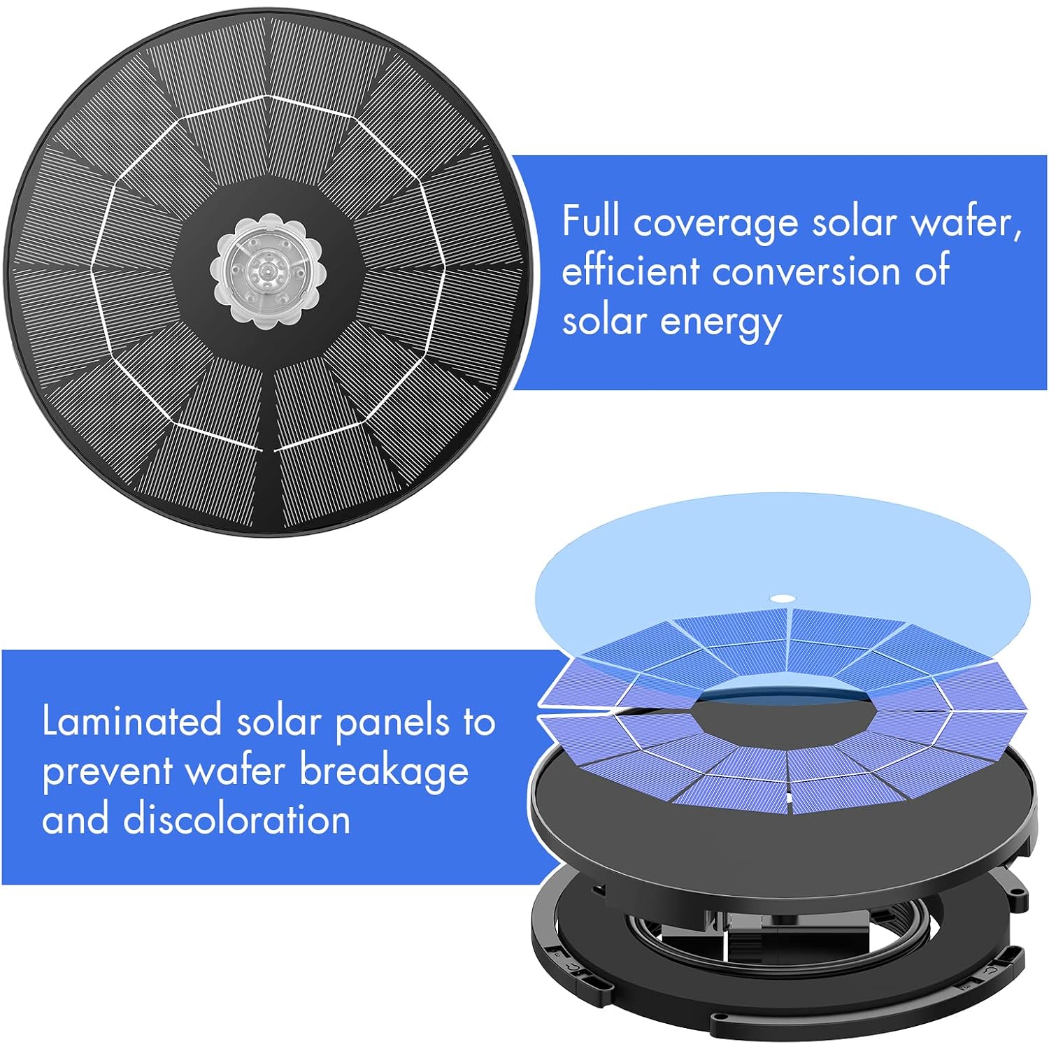 Aisitin 3.5W Solar Fountain Pump For Bird Bath Separated Design & 8 Nozzles | 3 Anti-Drift Brackets, Attracting Birds, Upgrade Filter, Floating Diy Solar Bird Bath Fountain For Garden Fish Tank Pond Yard