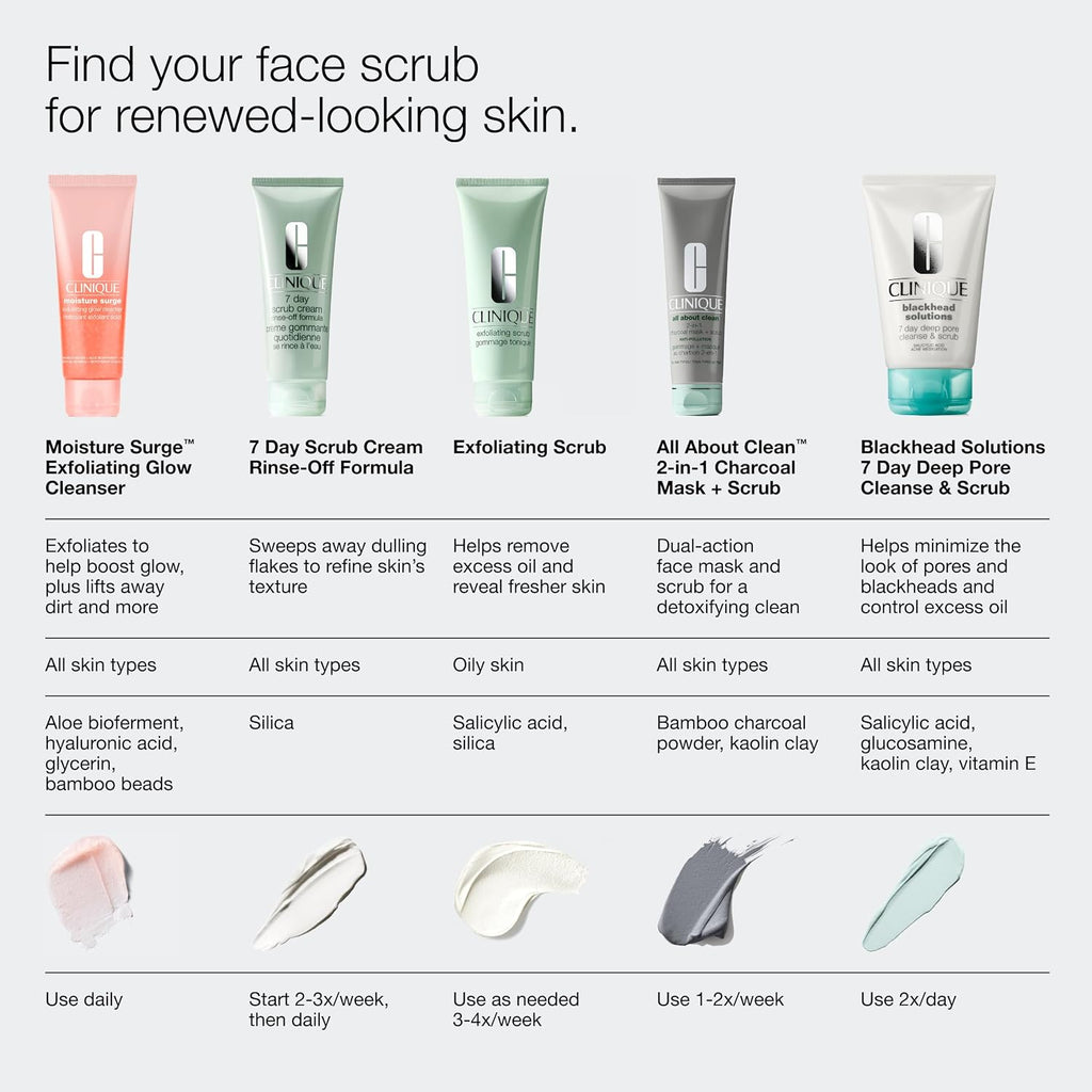 Clinique Exfoliating Face Scrub With Salicylic Acid For Oily Skin Types | Refreshing + Refining, 3.4 Fl Oz