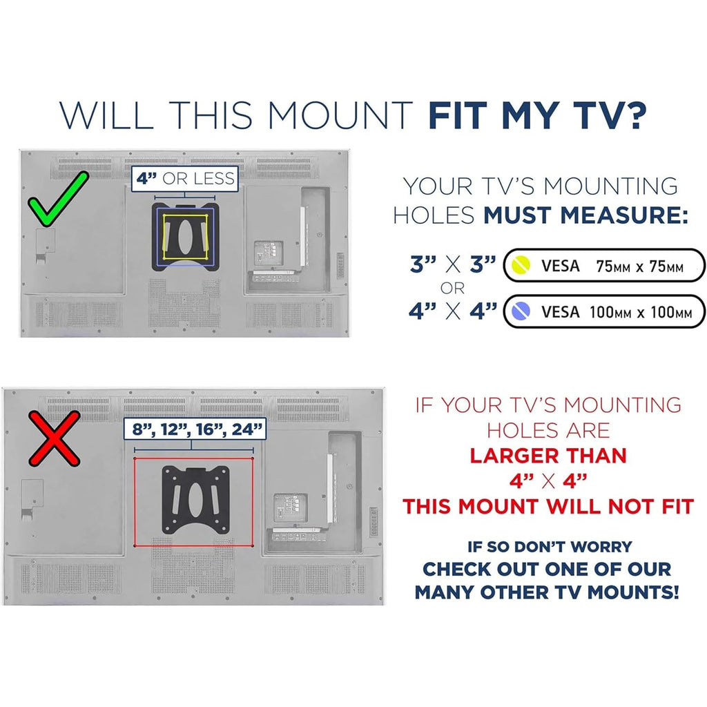 Mount-It! Ultra Low Profile Fixed Tv Wall Mount For 13 To 32" Inch Screens, Slim Tv Wall Mount Fits Vesa 75 And 100 Mm, Flush Tv Bracket 0.55" Design With 60 Lb Capacity, Built-In Bubble Level