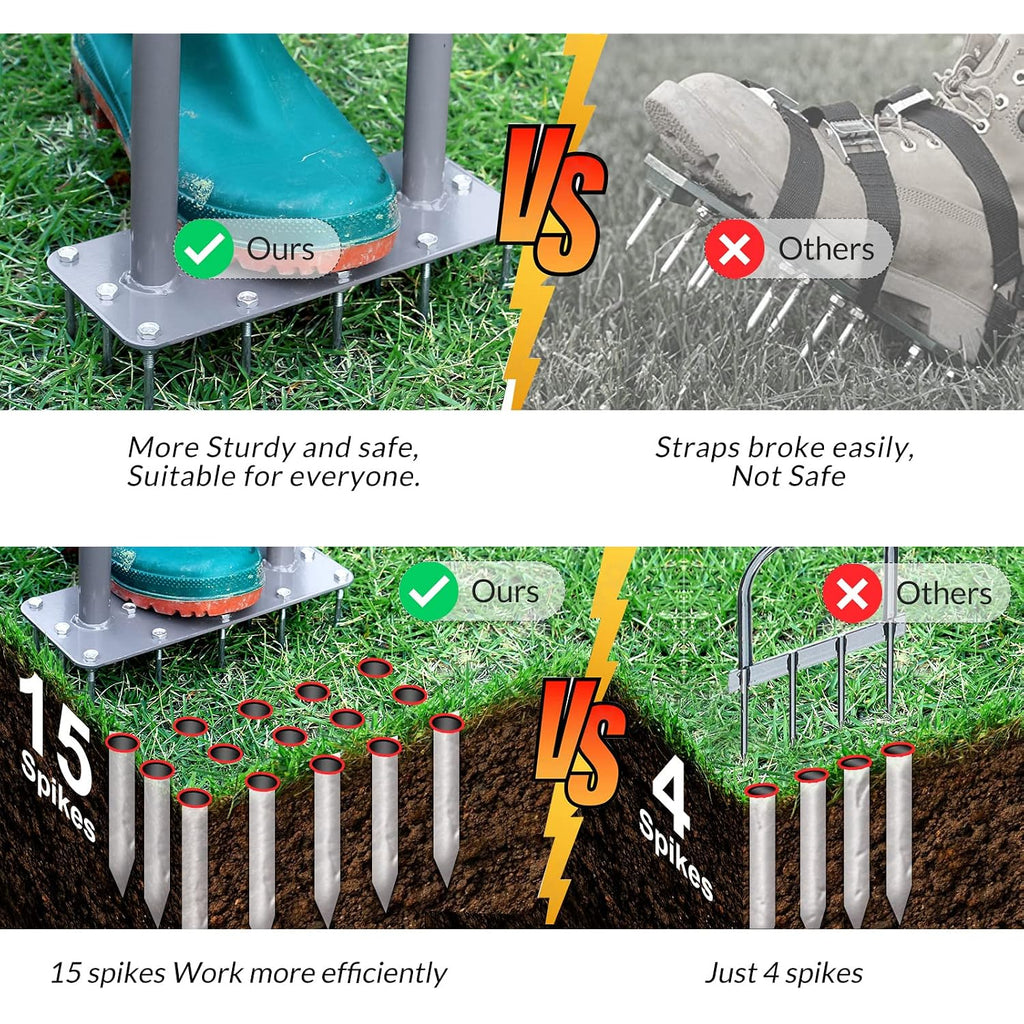Walensee Manual Lawn Aerator Tool With 15 Iron Spikes, Garden Spike Aerator | Alternative To Aerator Shoes, Patented Grass Aerator Creates Small Holes For Easier Lawn Aeration And Healthier Roots.
