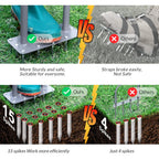 Walensee Manual Lawn Aerator Tool With 15 Iron Spikes, Garden Spike Aerator | Alternative To Aerator Shoes, Patented Grass Aerator Creates Small Holes For Easier Lawn Aeration And Healthier Roots.