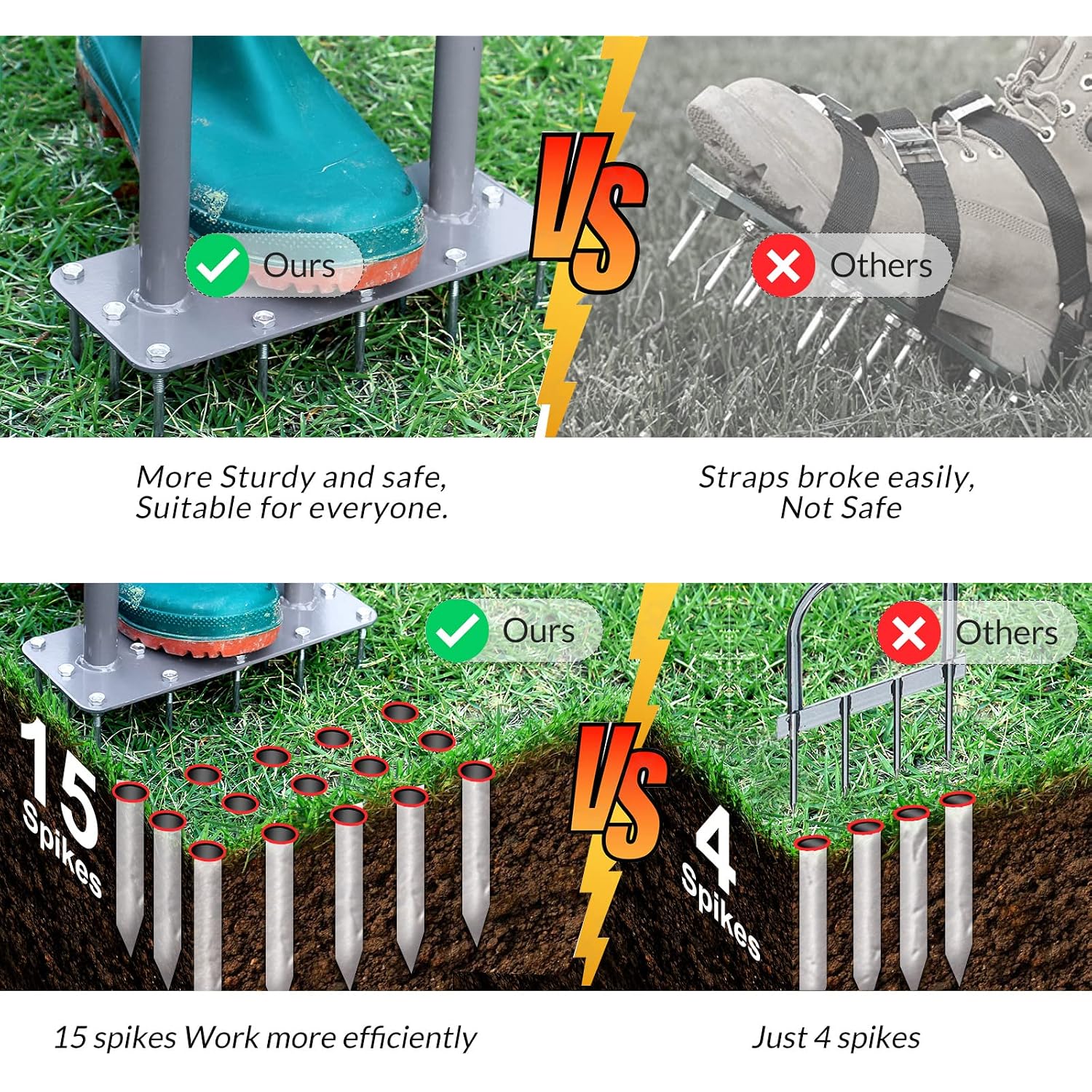 Walensee Manual Lawn Aerator Tool With 15 Iron Spikes, Garden Spike Aerator | Alternative To Aerator Shoes, Patented Grass Aerator Creates Small Holes For Easier Lawn Aeration And Healthier Roots.