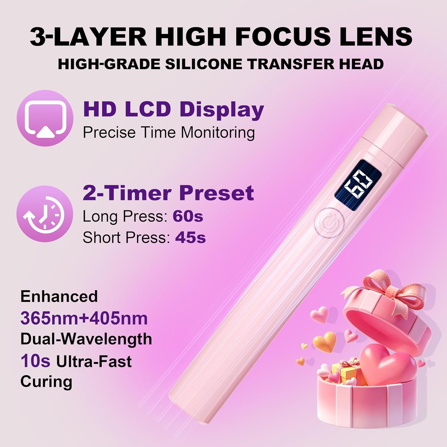 Mini UV Light for Nails,Portable LED Flash Cure Lamp for Gel X Polish, Small Handheld Magnetic Uv Pen for Single Finger, Nail Curing Lamp with Stand for Starter Salon DIY/Home Manicure/Travel