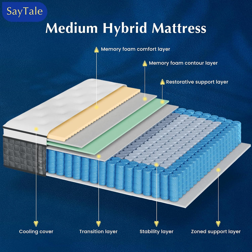 Queen Mattress, 12" Medium Firm Hybrid Mattresses, Mattress Queen Size In A Box With Individual Pocket Springs For Motion Isolation &Pressure Relief,Certipur-Us &Oeko-Tex Certified,365 Nights Trial