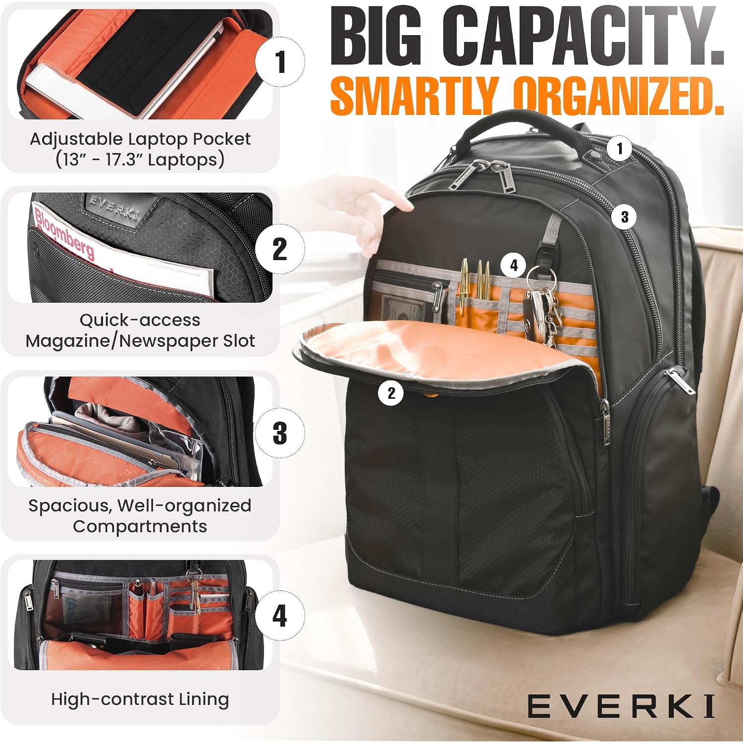 Everki Atlas Business 32L Laptop Backpack – Travel-Friendly Business & Office, Professional Backpack For Men & Women, Durable Computer Bag With Adjustable Padded Compartment, Fits 13"-17.3", Black