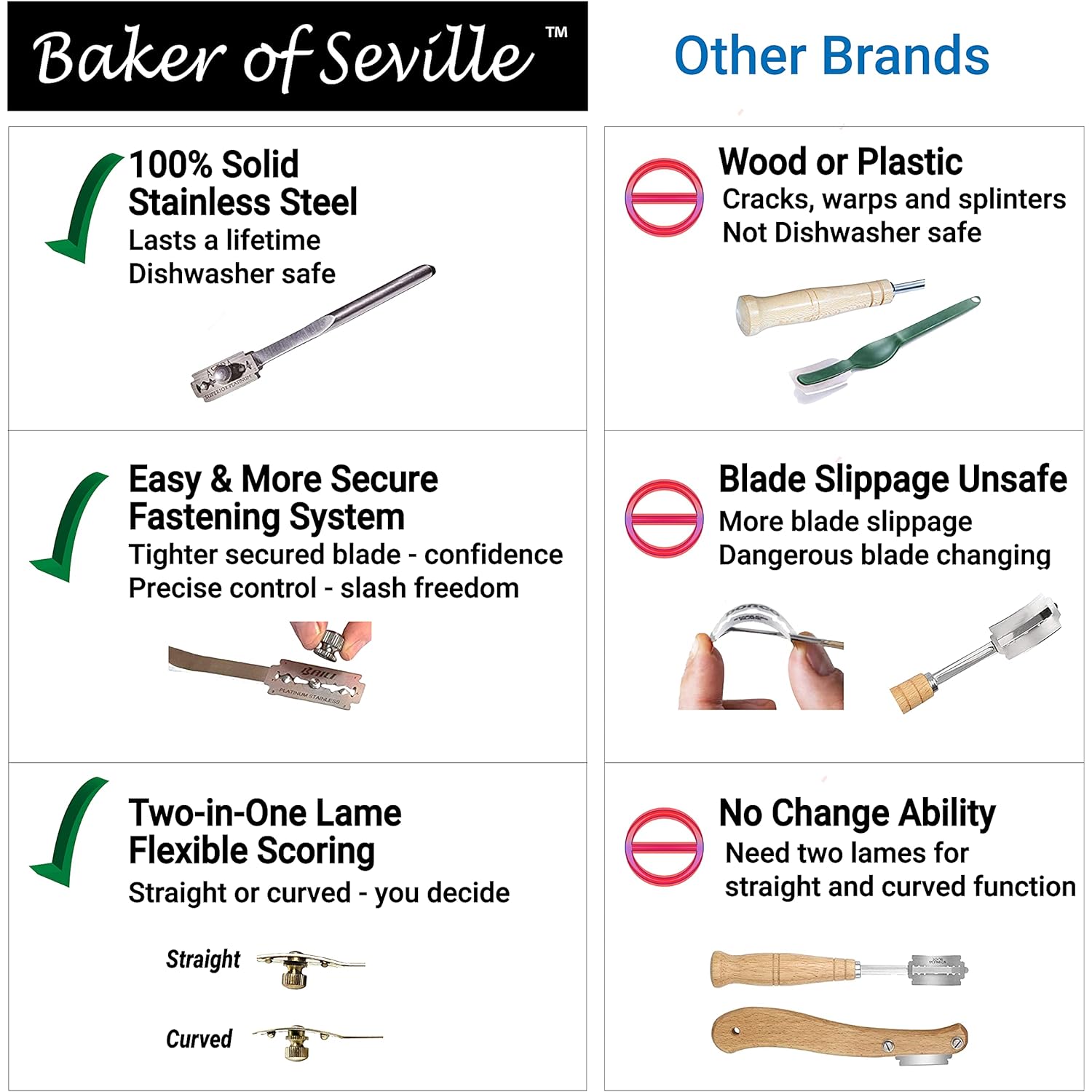 Baker of Seville Bread Lame – Now with 6 Included blades. Change from Straight or Curved Blade Lame in seconds with the Patented Design. Built for professional and serious bakers.