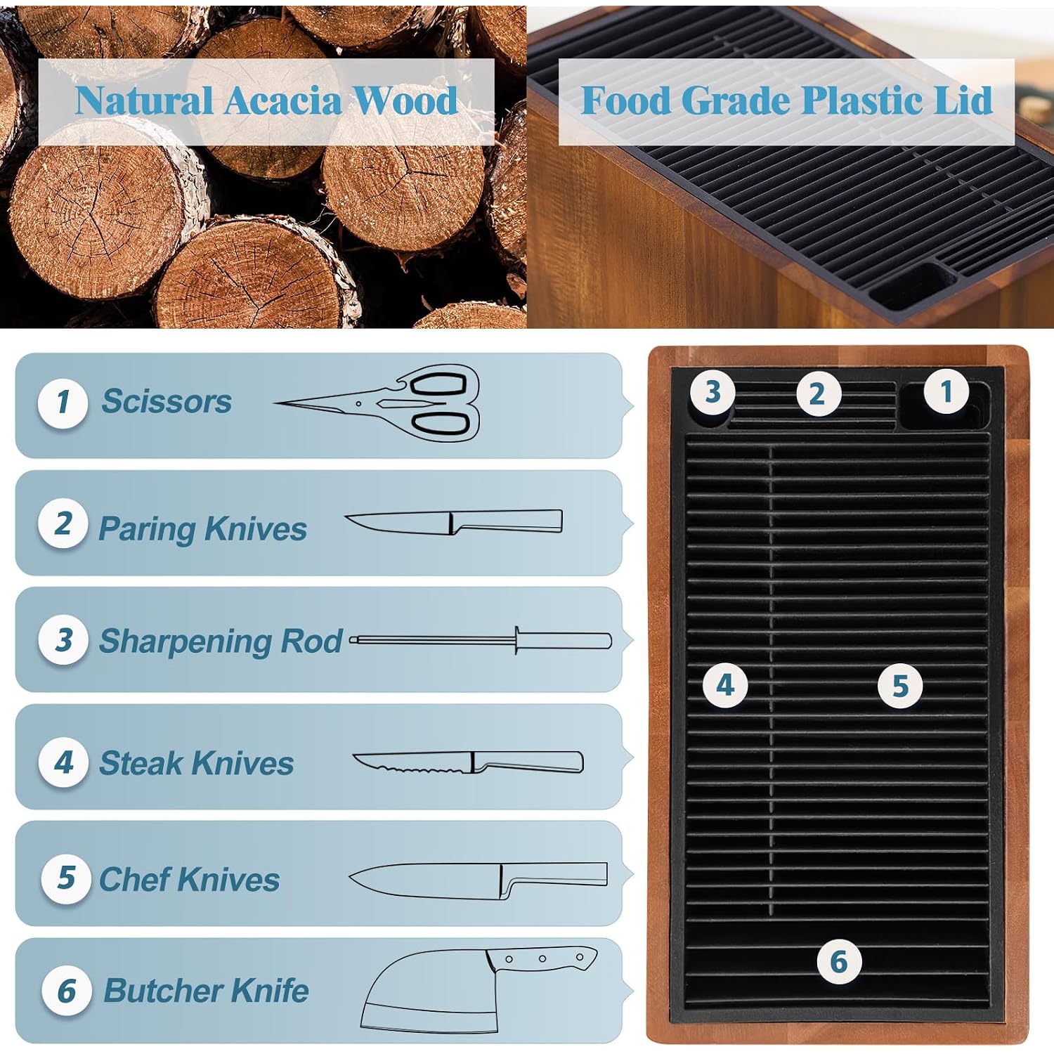 Xxl Acacia Wood Knife Holder – Large Universal Knife Block With Blade-Protecting Slots, Holds 26+ Knives, Scissors, And Sharpening Rods, Space-Saving Kitchen Storage Organizer