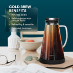 Ovalware Airtight Cold Brew Iced Coffee Maker Pitcher (& Iced Tea Maker) With Spout – 1.5L/ 51Oz Brewing Glass Carafe With Removable Stainless Steel Filter