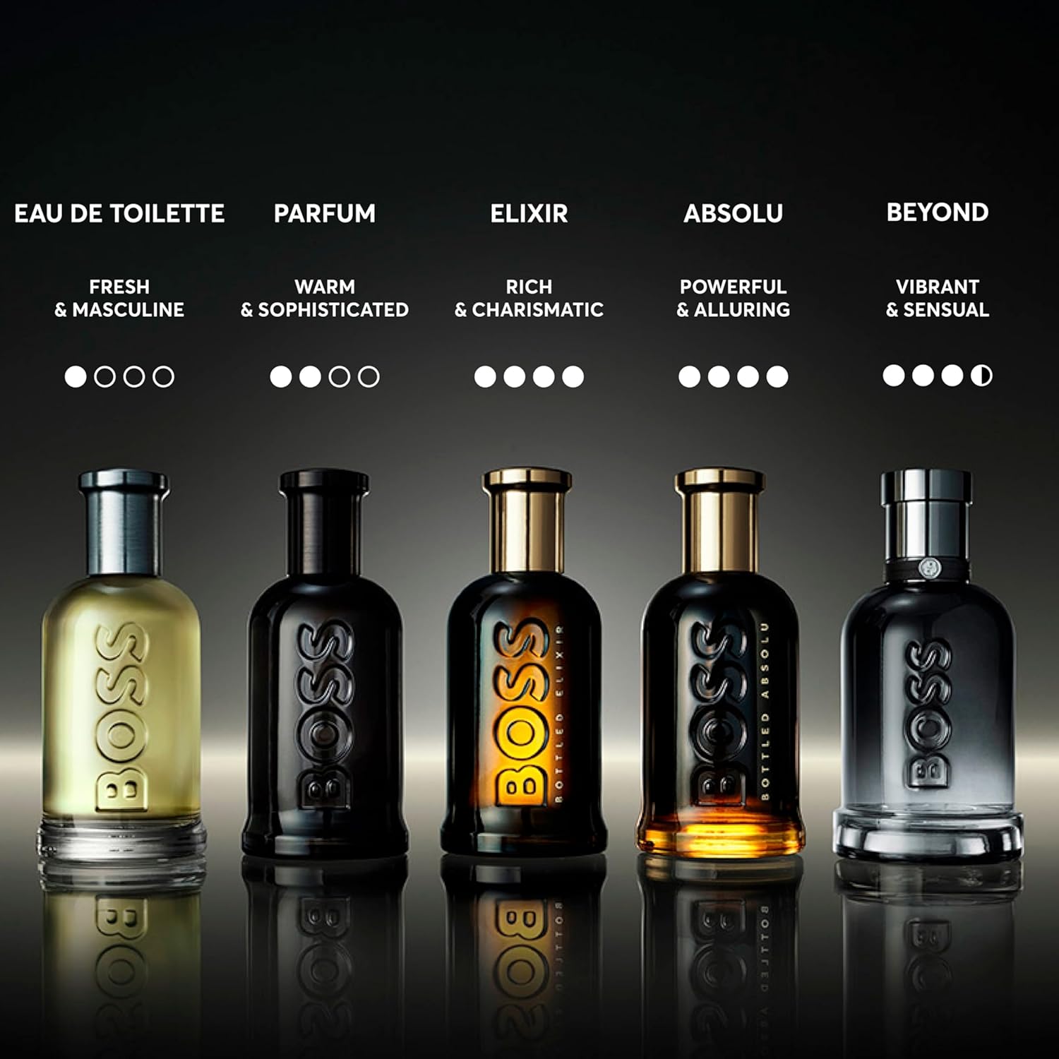 Hugo Boss Bottled Absolu Parfum Intense – Woody Men's Cologne – With Notes of Leather Accord, Patchouli & Cedarwood Essence – Long Lasting Fragrance