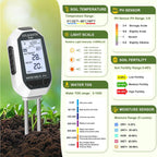 Moisture Meter For Plants, 7-In-1 Digital Soil Tester Kit With Backlit Lcd - Measures Ph, Ec, Tds, Fertility, Temp, Moisture & Sunlight, Garden Tools For Indoor & Outdoor