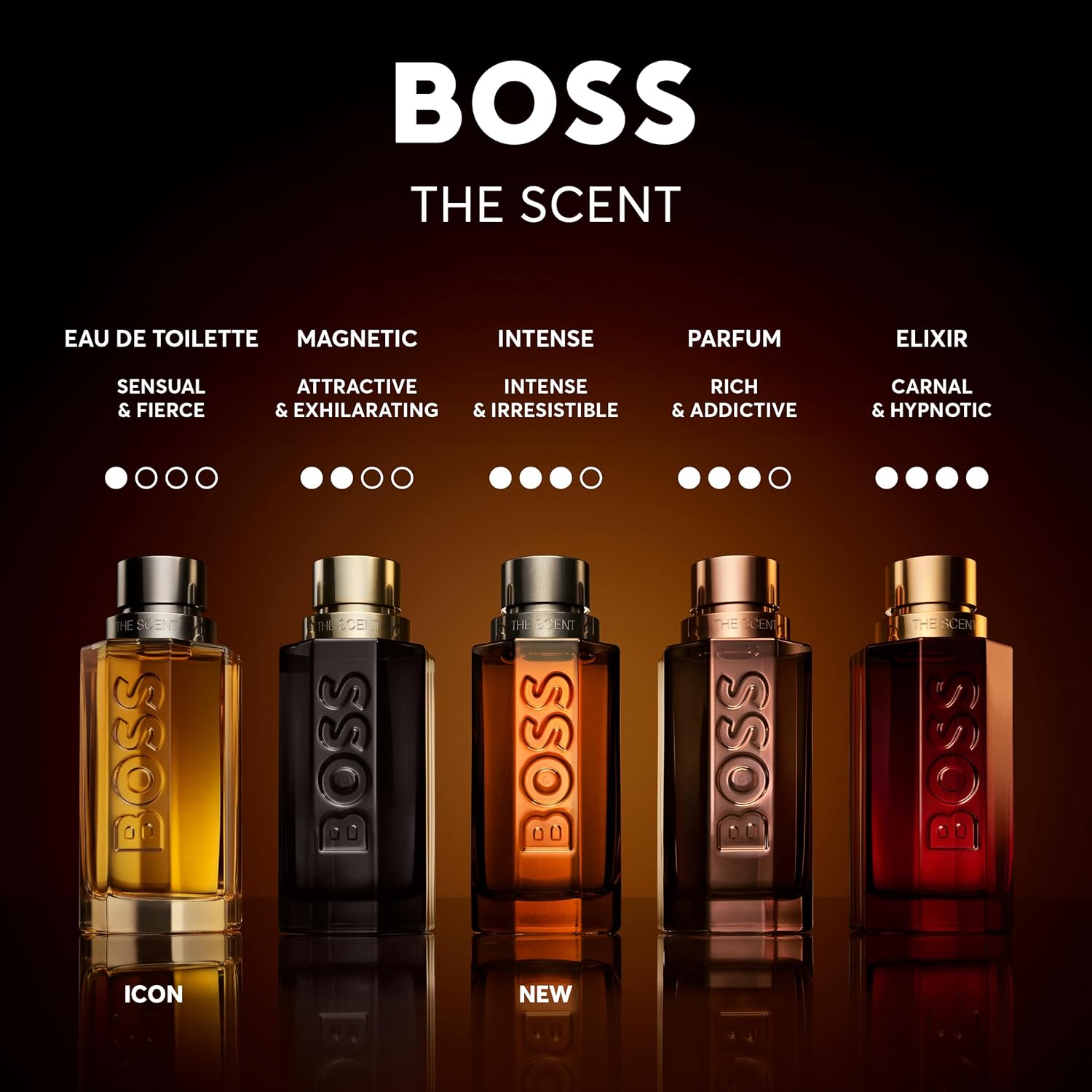 BOSS The Scent Eau de Parfum Intense – Ambery Cologne for Men – With an Amber Accord & Maninka Fruit – Long-Lasting Fragrance