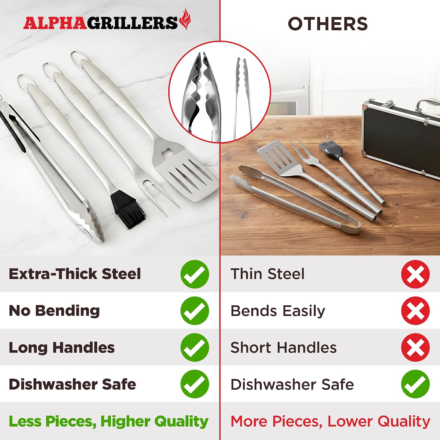 Alpha Grillers Grilling Accessories - Grilling Gifts For Men - Bbq Accessories Grill Tools Set With Spatula, Fork, Brush & Tongs - Outdoor Barbecue Utensils Birthday Gifts For Men Him Dad Husband
