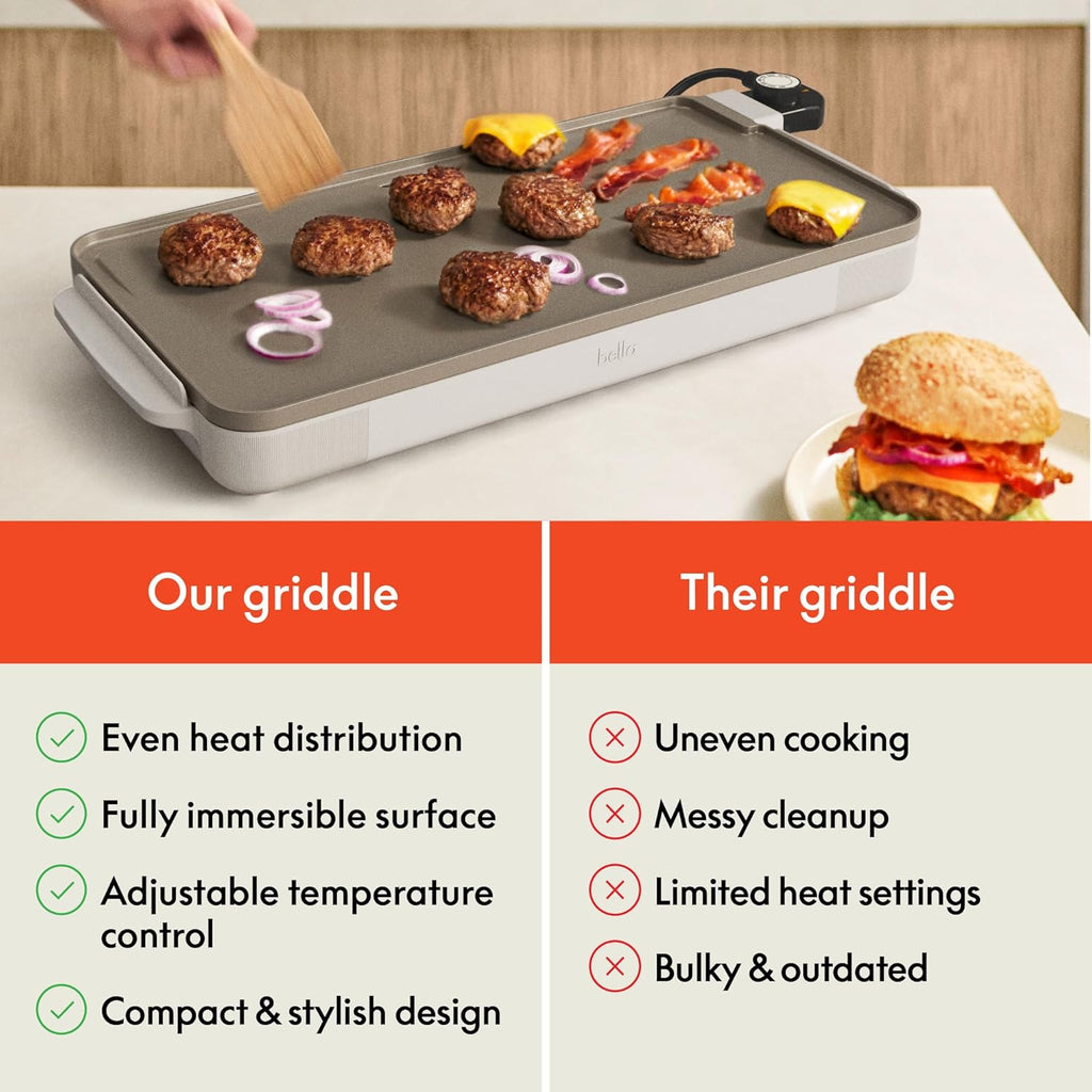 bella 10" x 20" Electric Griddle with EverGood™ Ceramic Nonstick Coating, Removable Temperature Probe, Dishwasher-Safe Drip Tray & Cool Touch Handles, Cook up to 10 Eggs, 1500 Watt, Oatmilk