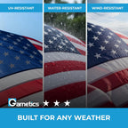 American Flag | American Flags For Outside 3X5 |100% Made In Usa Flag-Not Imported - Premium Us Flag 3X5 Heavy Duty Outdoor With Embroidered Stars And Sewn Stripes.