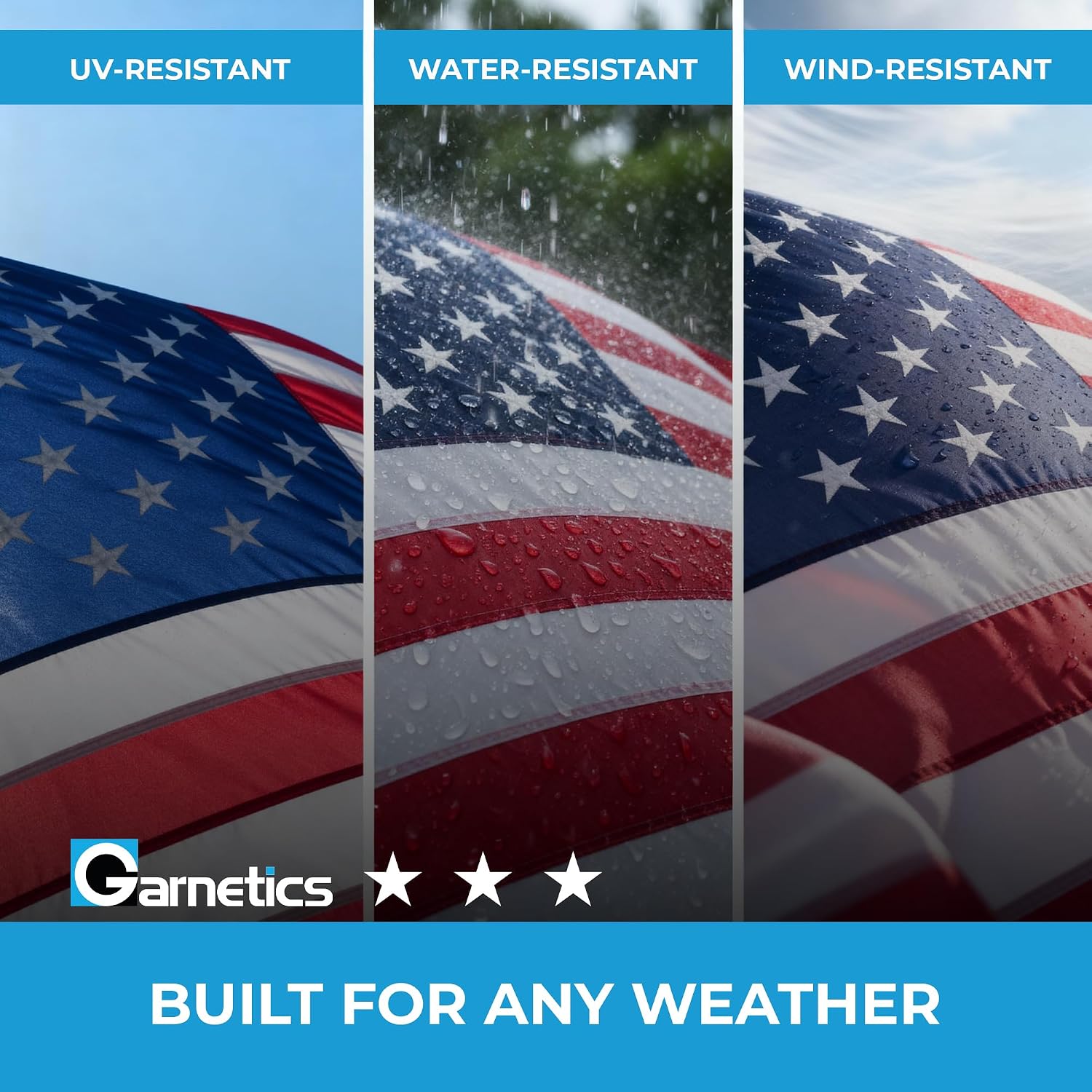 American Flag | American Flags For Outside 3X5 |100% Made In Usa Flag-Not Imported - Premium Us Flag 3X5 Heavy Duty Outdoor With Embroidered Stars And Sewn Stripes.