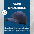 Trailheads Uv Protection Running Hats For Women, 50+ Upf - Summer Hats For Women Baseball Cap - Tennis, Golf, Gym, Workout