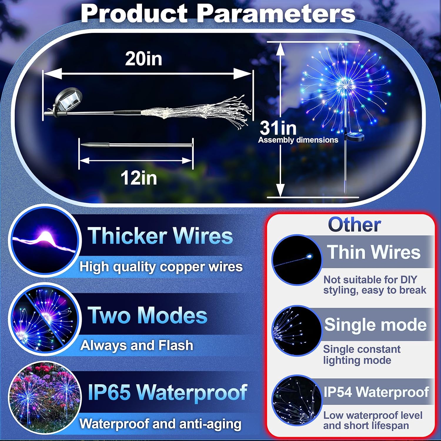 Solar Garden Lights Outdoor: Bendable Copper Wire With 120 Led Firework Beads - Colorful Waterproof Diy Fairy Decoration For Yard Pathway Patio - Gifts For Women Mom Homeowners