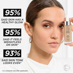 L'Oreal Paris True Match Nude Hyaluronic Tinted Serum Foundation with 1% Hyaluronic acid, Medium 4-5, 1 fl. oz.