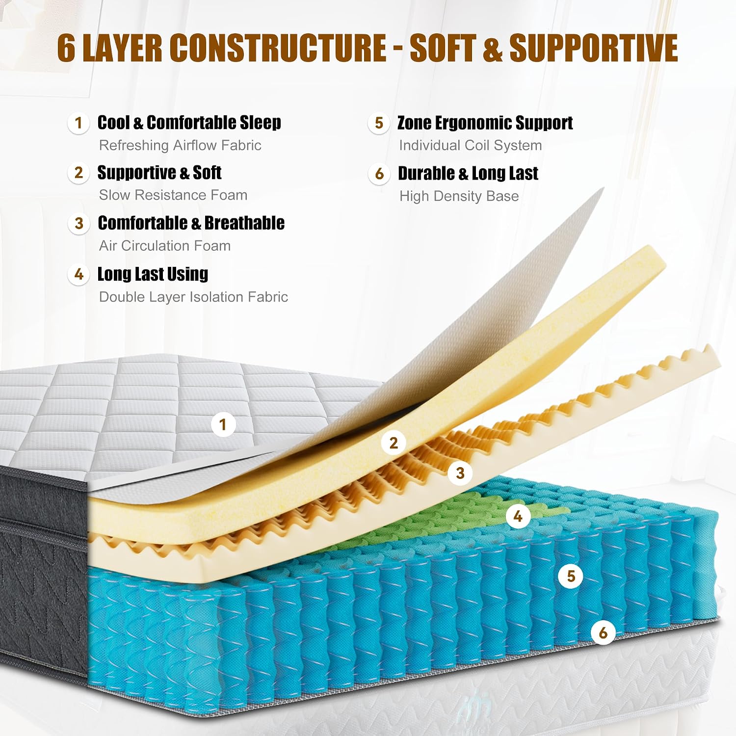 Twin Size Mattress 10 Inch,Twin Mattress In A Box For Cool Sleep Gel Memory Foam Hybrid Bed Mattresses Individual Pocket Springs,Soft&Breathable Comfort Support,Medium Firm Feel,Motion Isolation