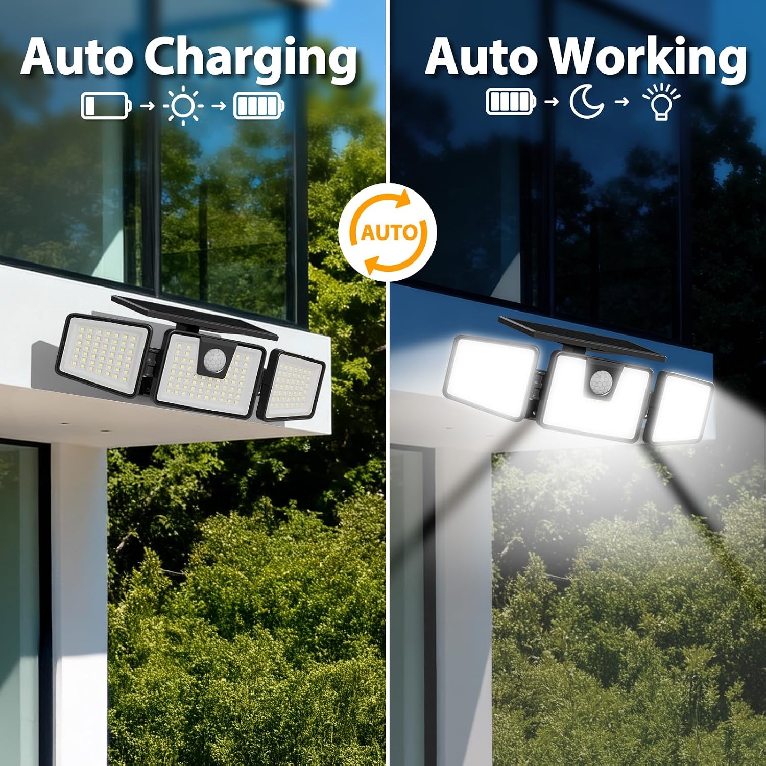 Solar Lights Outdoor Waterproof, 3000 Lm 156 Led Motion Sensor Outdoor Lights, 3 Heads Solar Powered Security Flood Light Motion Detected Spotlight For Patio Garage Yard Entryways, 2 Pack Black