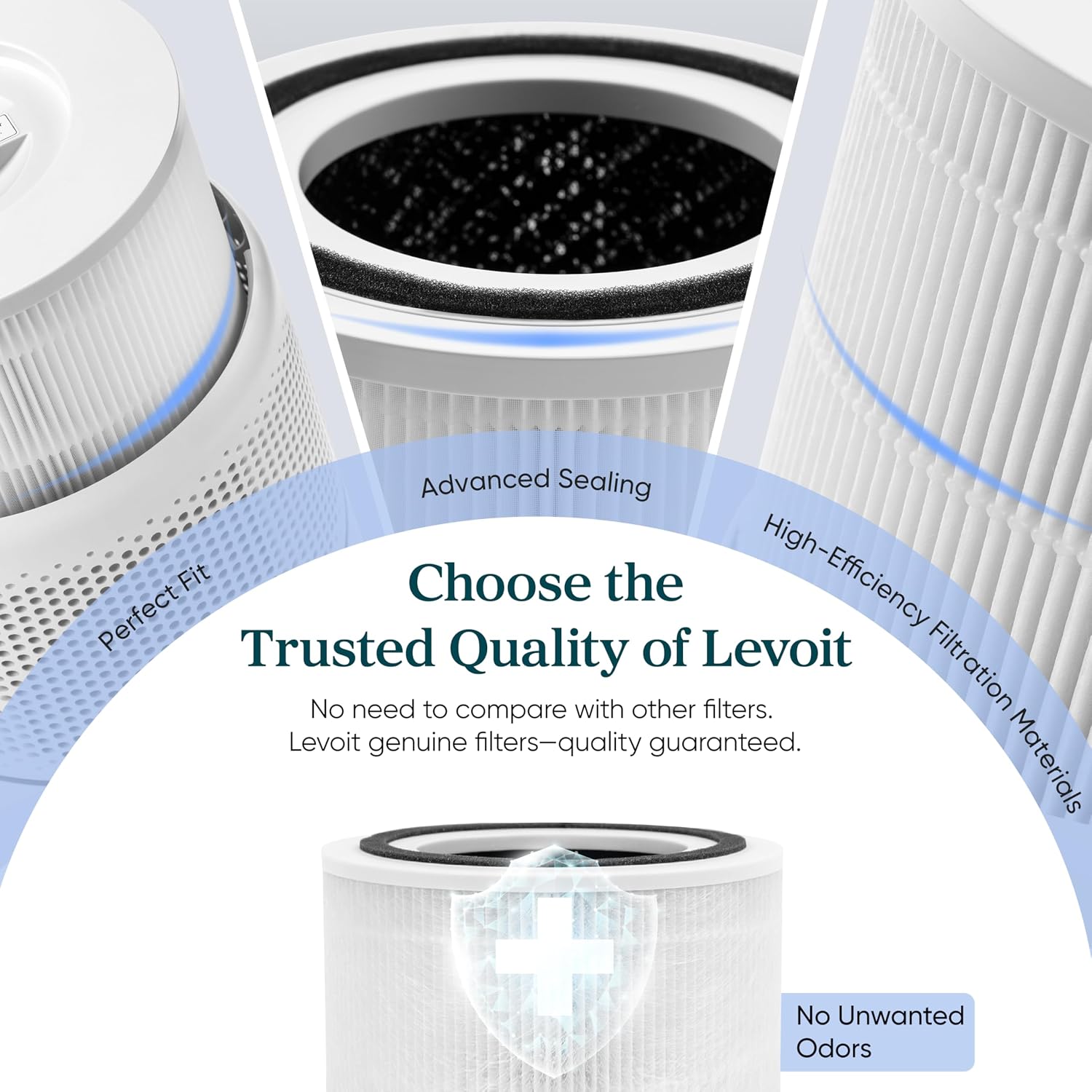 Levoit Core 300-P Air Purifier Replacement Filter, Genuine Air Filters | Aham Verifide, Supports Hepa Sleep Mode, Activated Carbon, Removes Smoke Odor, Allergens, Pet Hair, Core 300-Rf, 1 Pack