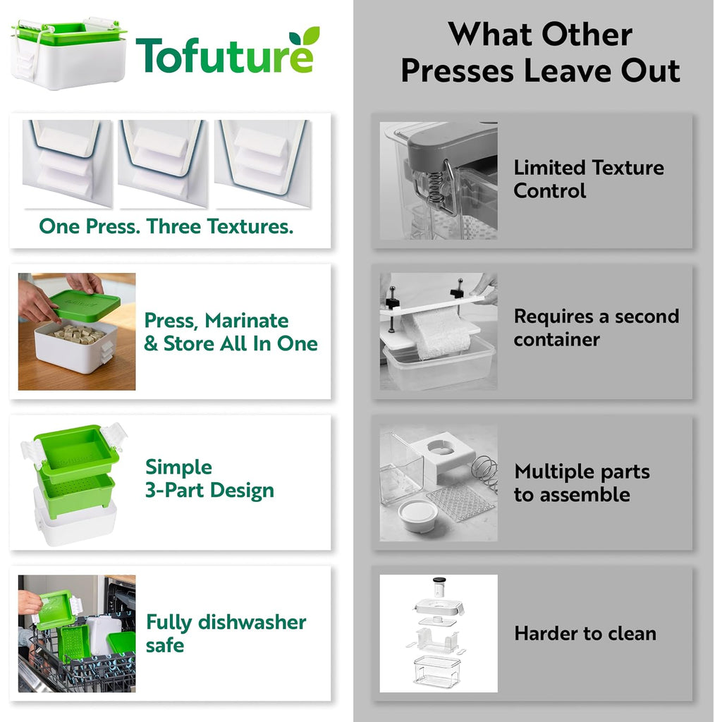 Tofu Press - The Original And Best Tofu Press. Easily And Quickly Remove Water From Tofu To Improve The Flavor And Give Perfect Texture Everytime