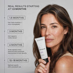Zenagen Revolve Women'S Travel Kit | Shampoo + Conditioner For Fine & Visibly Thin Hair, Promotes Thicker Fuller Hair, Plant-Based Formula, Color-Safe, Vegan