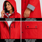 Urban Republic Womens Rain Jacket - Lightweight Insulated Water Resistant Slicker Shell Rain Coat Windbreaker For Women