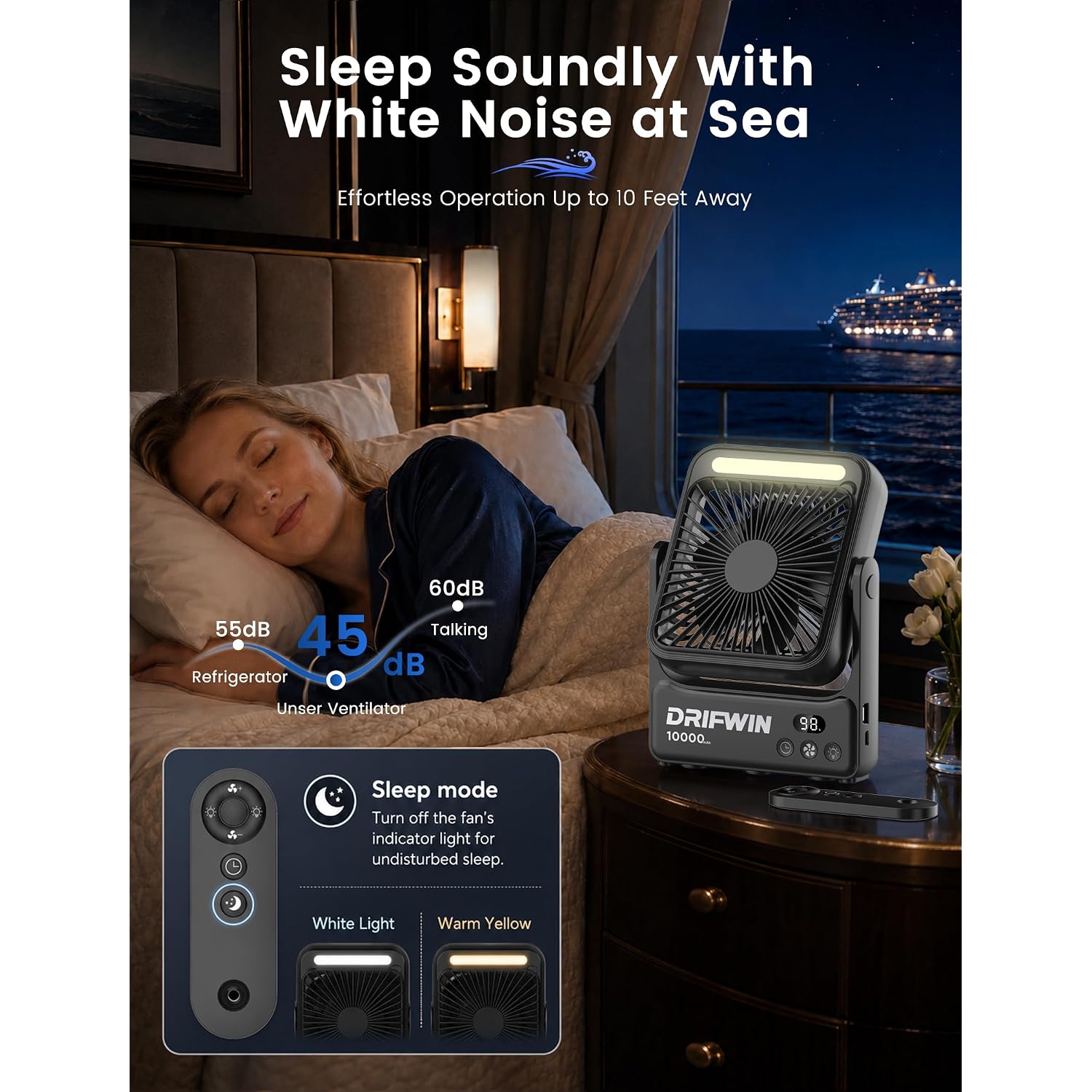 Magnetic Cruise Approved Fan With Night Light, 10000Mah Ultra-Slim Travel Fan, 4-Speed, Hook Design, Portable Fan For Cruise Ship Cabin, Bedroom Sleeping, Camping, Travel & Cruise Essentials 2026