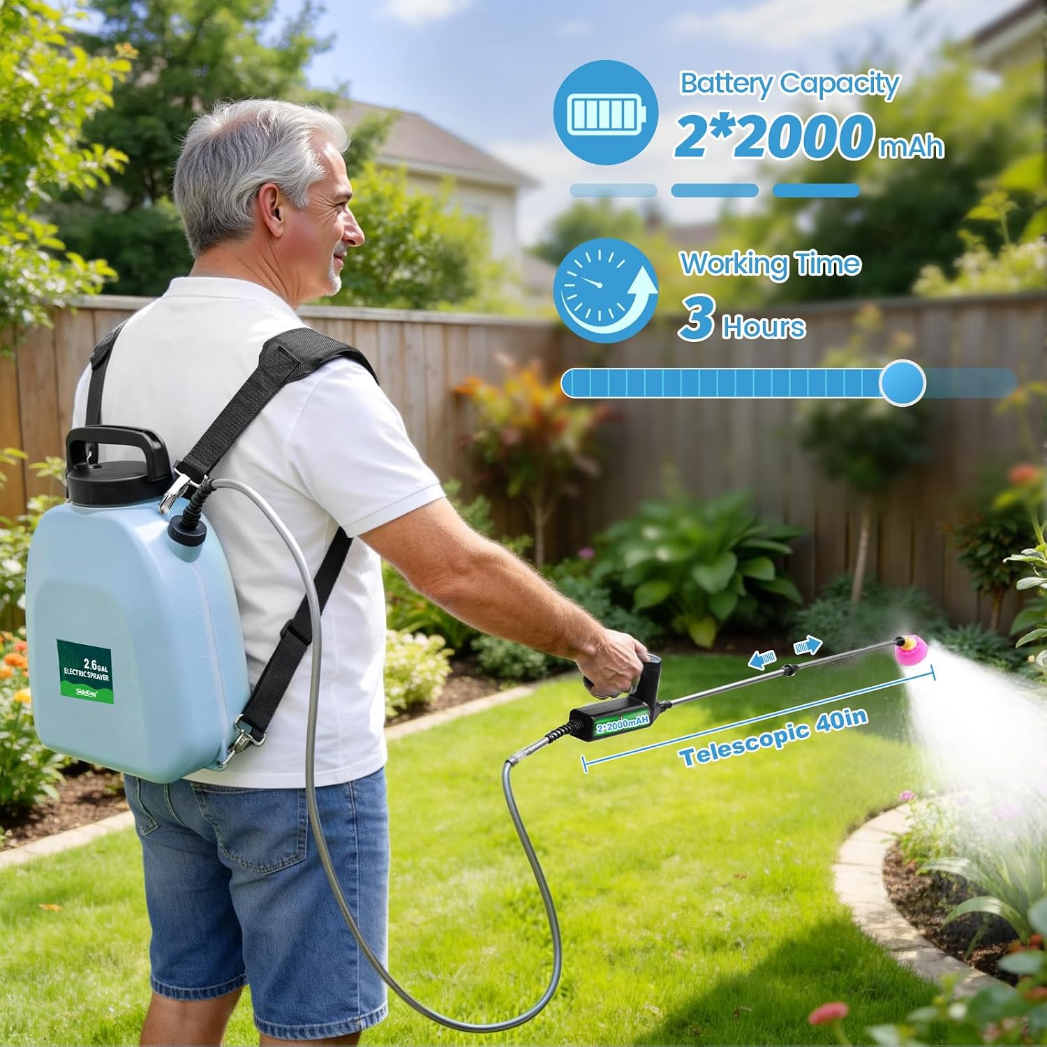 Sideking 2.6 Gallon Battery Powered Backpack Sprayer, Electric Weed Sprayer With 3 Adjustable Pressures, Battery Indicator, 5 Nozzles & 40" Telescopic Wand, Rechargeable Garden Sprayer For Lawn & Yard