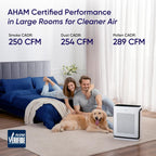 Levoit Smart Air Purifier For Home Large Room Up To 1875 Ft² Vital 200S-P | For Quiet Bedroom At 27Db, Aham Verifide, Air Quality Monitor, Hepa Sleep Mode For Allergies, Pet Hair And Dander, White
