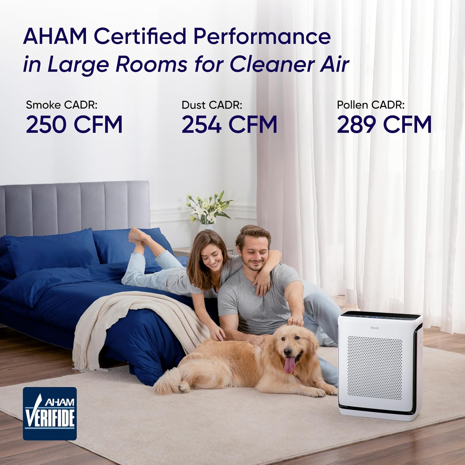 Levoit Smart Air Purifier For Home Large Room Up To 1875 Ft² Vital 200S-P | For Quiet Bedroom At 27Db, Aham Verifide, Air Quality Monitor, Hepa Sleep Mode For Allergies, Pet Hair And Dander, White
