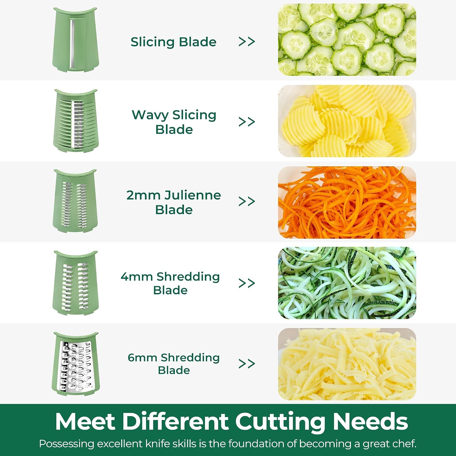 Susteas Rotary Cheese Grater 5 Blades,Kitchen Mandoline Vegetable Slicer | Retro Green, Easy To Clean, Strong Suction Base, 5 Blades Storage Box, Round Mandoline Slicer & Food Chopper For Salad