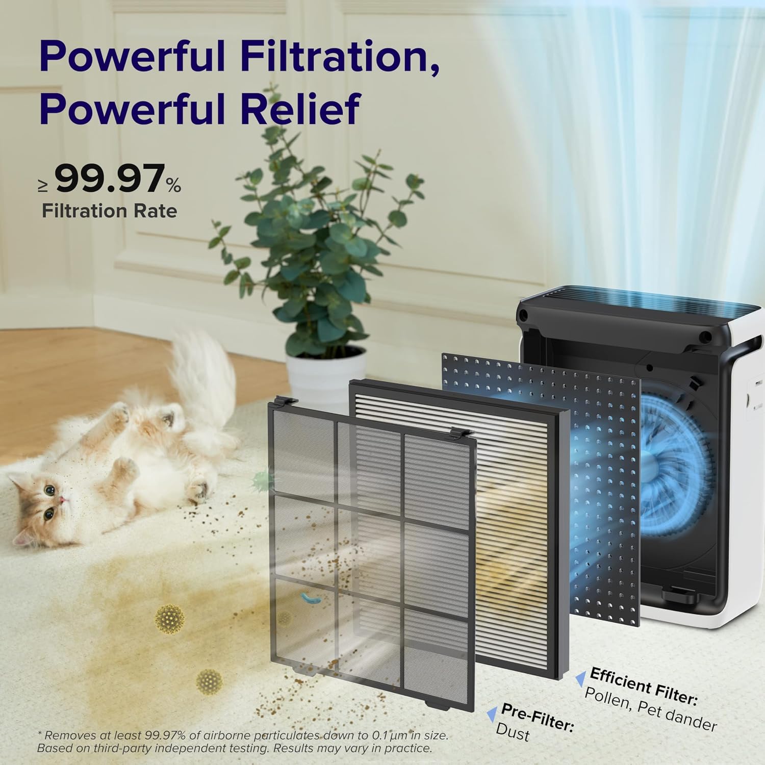Levoit Air Purifier For Home Pets Bedroom Up To 1073Ft² Washable Pre-Filter | Quiet Hepa Sleep Mode For Pets, Allergens, Dust, Pollen, Smoke, Smart Air Quality Monitor, Aham Verifide, Vital 100S-P, White