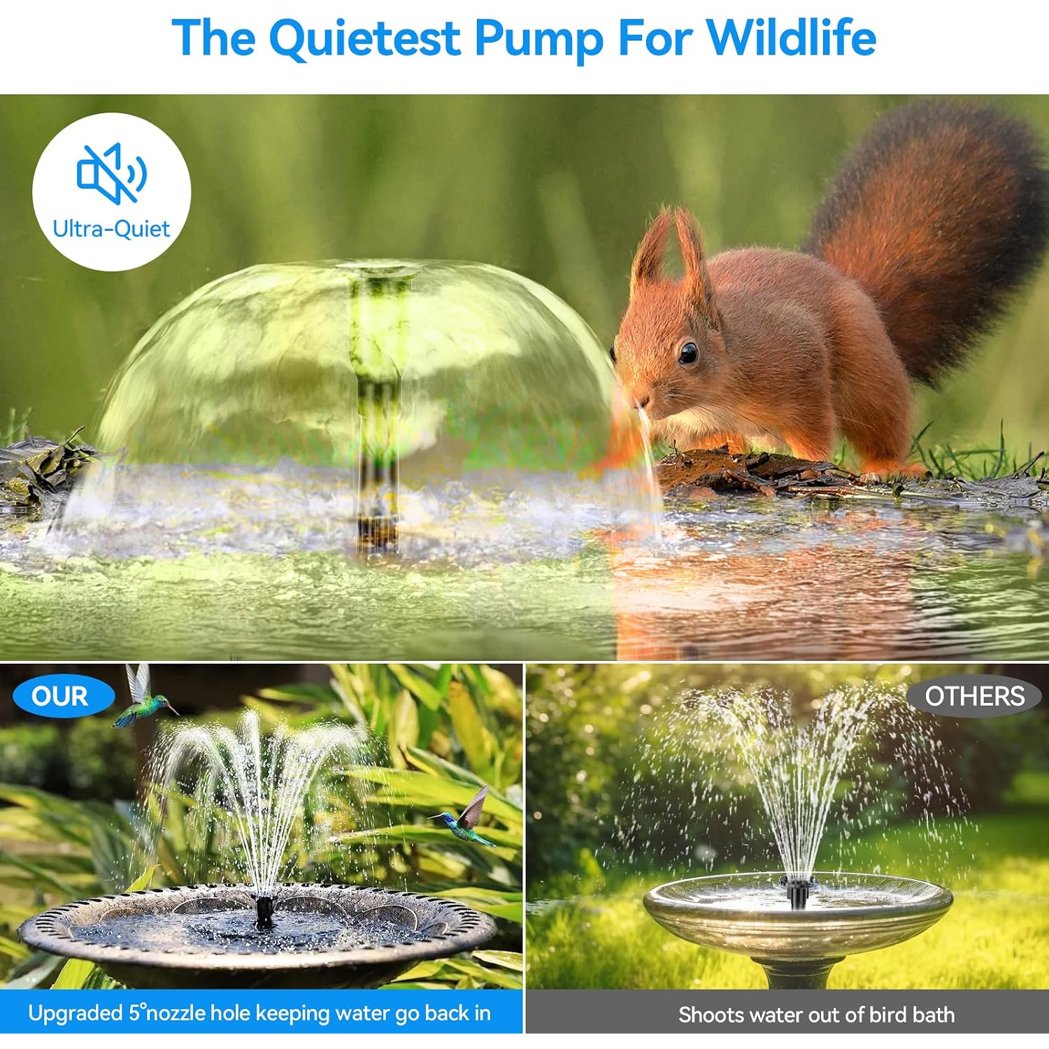 6.5W Solar Fountain Pump For Bird Bath Built-In 3000Mah Battery Backup, Diy Solar Water Fountain With Double-Layer Nozzles & Dry-Run Protection 5Ft Tubing For Ponds, Bird Bath, Water Features