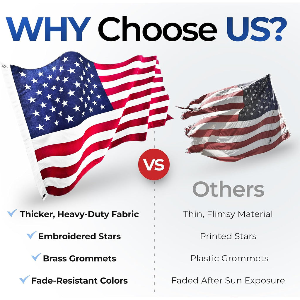 American Flag For Outside 3X5 Heavy Duty, Embroidered Stars, Sewn Stripes | Made In Usa, Uv Protection, Reinforced Material, Brass Grommets, Weather Resistant Us Flag For Outdoor Home, Patio