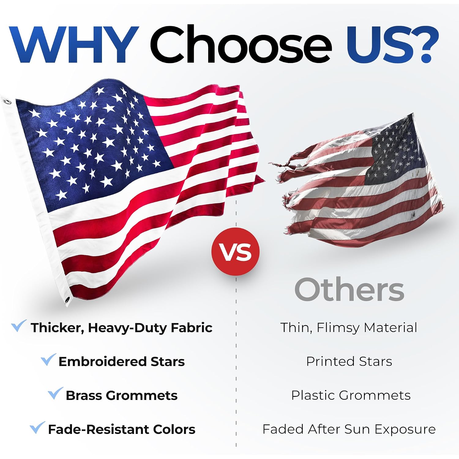 American Flag For Outside 3X5 Heavy Duty, Embroidered Stars, Sewn Stripes | Made In Usa, Uv Protection, Reinforced Material, Brass Grommets, Weather Resistant Us Flag For Outdoor Home, Patio