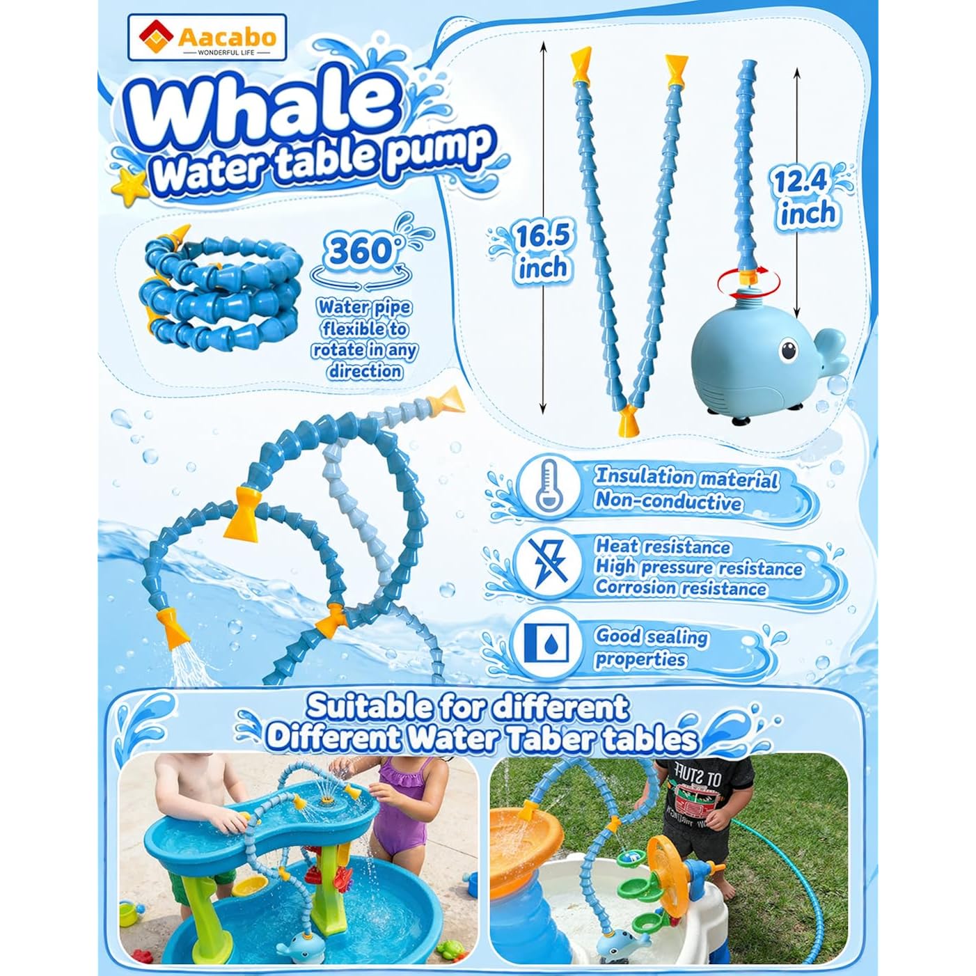Rechargeable Water Table Pump With Huge Water Output,Water Flow Rate Up To 8L/Min (2.11 Gpm),Kids Sand Water Play Pump,Whale-Shaped Design,Suitable For Most Water Table On The Market