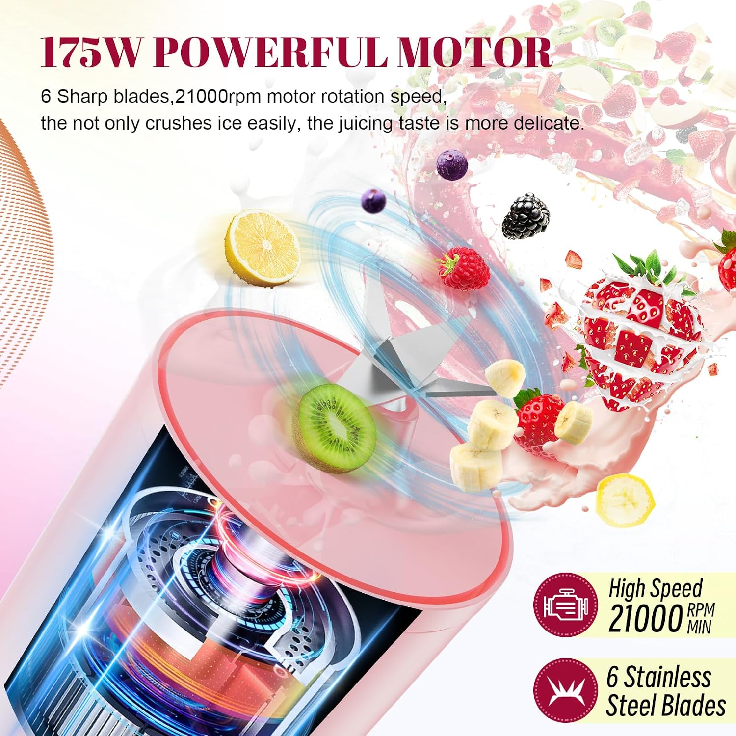 Portable Personal Blender 17 Oz/500 Ml Juicer, 175W Personal Size Blender, Ideal For Smoothies, Ice Blending, Juicing, And Food Processing, Compact, Convenient, And Versatile (Pink)