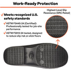 Crocs Women'S Neria Pro Ii Work Clogs | Enclosed Toe | Slip Resistant | All Day Comfort