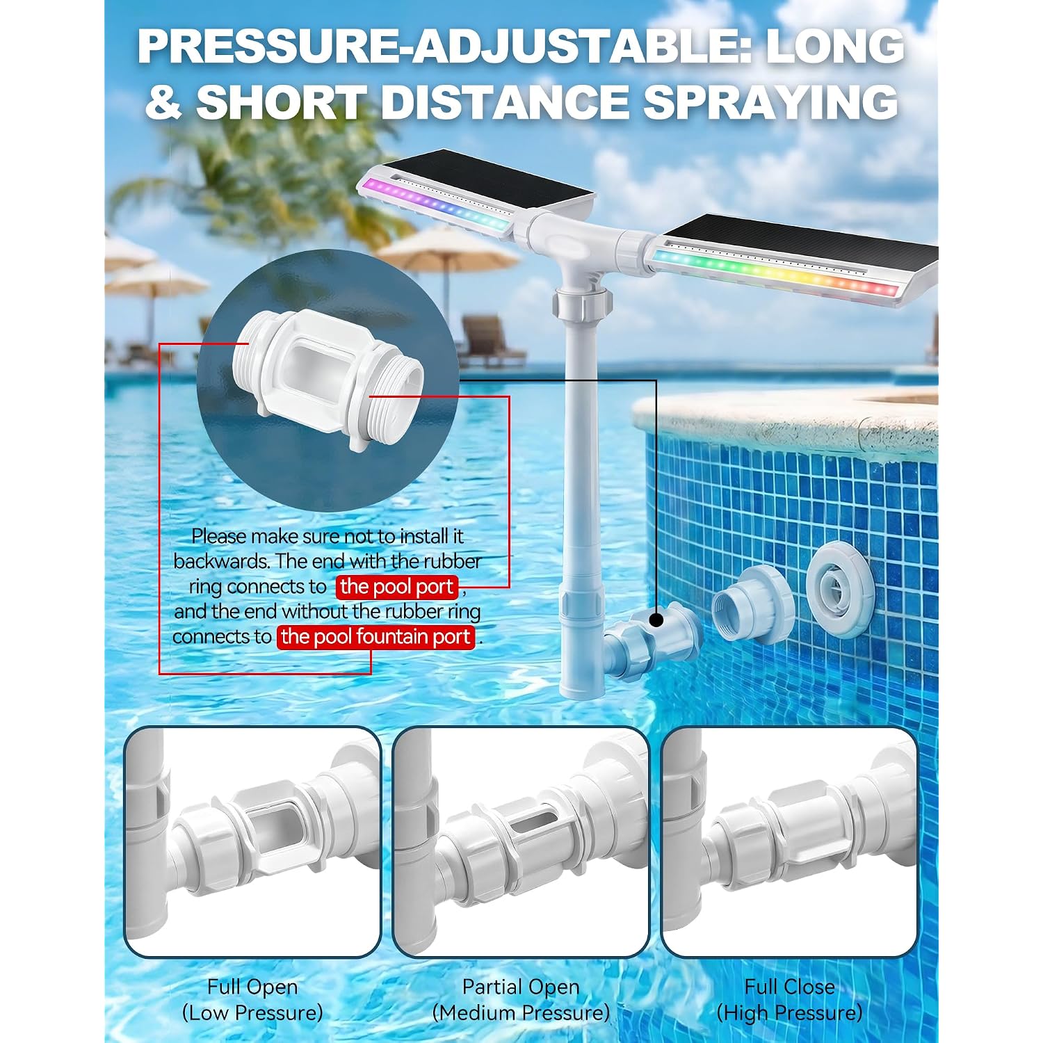 2026 Upgraded Solar Pool Fountain, Dual-Head Adjustable Spray, Extended 8000Mah Battery, 10-Color 4-Mode Led Lights, Auto Dusk Sensor & Timer, Pool Fountains For Inground/Above Ground Pools